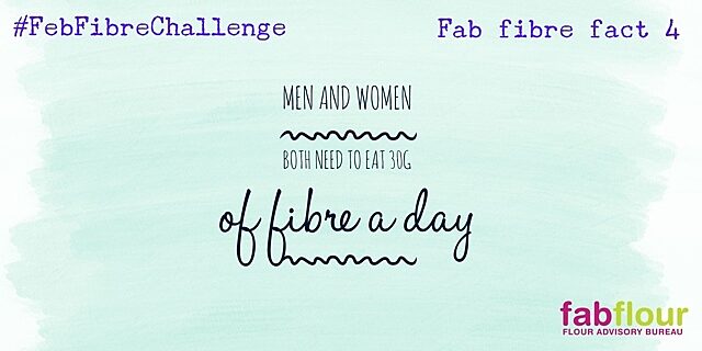 Fibre fact 4